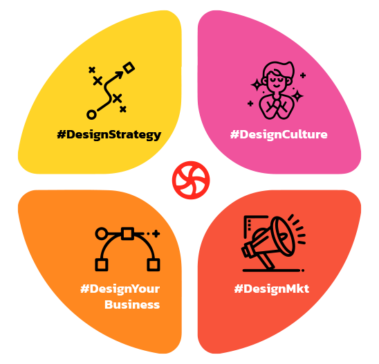 Productos de innovación aterrizada